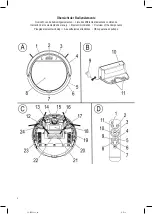 Предварительный просмотр 3 страницы Profi Care PC-BSR 3043 Instruction Manual