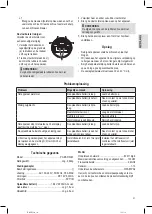 Предварительный просмотр 21 страницы Profi Care PC-BSR 3043 Instruction Manual