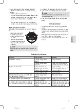 Предварительный просмотр 39 страницы Profi Care PC-BSR 3043 Instruction Manual