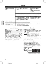 Preview for 14 page of Profi Care PC-EWF 3105 Instruction Manual