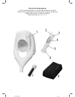 Preview for 3 page of Profi Care PC-HTH 3003 Instruction Manual