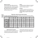 Preview for 48 page of Profi Care PC-IPL 3024 Instruction Manual