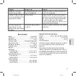 Preview for 75 page of Profi Care PC-IPL 3024 Instruction Manual