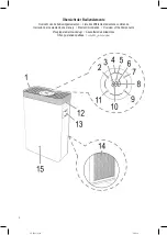 Preview for 3 page of Profi Care PC-LR 3076 Instruction Manual