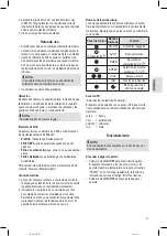 Preview for 27 page of Profi Care PC-LR 3076 Instruction Manual