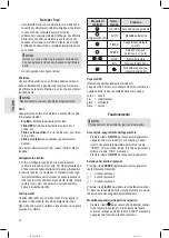 Preview for 34 page of Profi Care PC-LR 3076 Instruction Manual