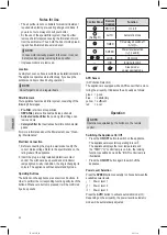 Preview for 40 page of Profi Care PC-LR 3076 Instruction Manual