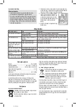 Preview for 55 page of Profi Care PC-LR 3076 Instruction Manual