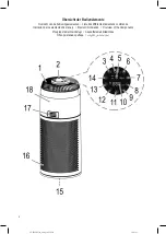 Предварительный просмотр 3 страницы Profi Care PC-LR 3083 Instruction Manual