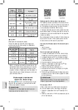 Предварительный просмотр 72 страницы Profi Care PC-LR 3083 Instruction Manual