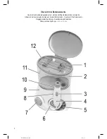 Предварительный просмотр 3 страницы Profi Care PC-MD 3005 Instruction Manual