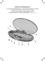 Preview for 3 page of Profi Care PC-MPS 3016 Instruction Manual