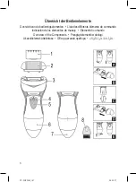 Предварительный просмотр 3 страницы Profi Care PC-PHE 3092 Instruction Manual