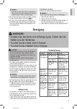 Preview for 9 page of Profi Care PC-PR 3025 Instruction Manual