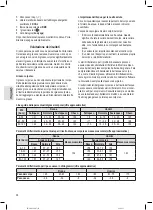 Предварительный просмотр 36 страницы Profi Care PC-PW 3008 BT Instruction Manual