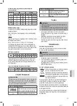 Предварительный просмотр 57 страницы Profi Care PC-PW 3008 BT Instruction Manual