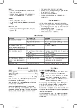 Предварительный просмотр 65 страницы Profi Care PC-VL 3069 LB Instruction Manual