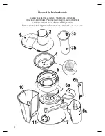 Preview for 3 page of Profi Cook PC-AE 1000 Instruction Manual