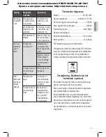 Предварительный просмотр 15 страницы Profi Cook PC-AE 1001 Instruction Manual