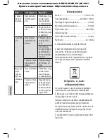 Preview for 50 page of Profi Cook PC-AE 1001 Instruction Manual