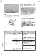 Preview for 80 page of Profi Cook PC-AE 1070 Instruction Manual