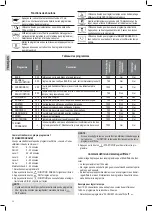 Preview for 26 page of Profi Cook PC-BBA 1077 Instruction Manual