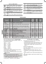 Preview for 46 page of Profi Cook PC-BBA 1077 Instruction Manual