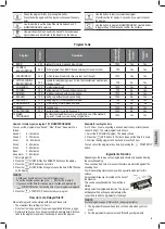 Preview for 55 page of Profi Cook PC-BBA 1077 Instruction Manual