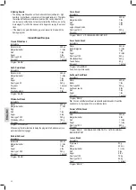 Preview for 60 page of Profi Cook PC-BBA 1077 Instruction Manual