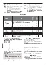 Preview for 64 page of Profi Cook PC-BBA 1077 Instruction Manual