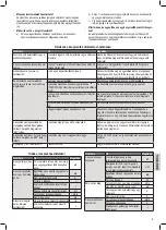 Preview for 67 page of Profi Cook PC-BBA 1077 Instruction Manual