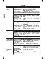 Preview for 34 page of Profi Cook PC-ES 1008 Instruction Manual