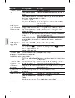 Preview for 54 page of Profi Cook PC-ES 1008 Instruction Manual