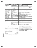 Preview for 96 page of Profi Cook PC-ES 1008 Instruction Manual