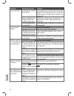 Preview for 106 page of Profi Cook PC-ES 1008 Instruction Manual