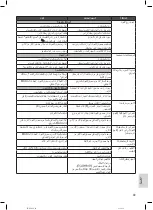 Preview for 99 page of Profi Cook PC-ES 1109 Instruction Manual