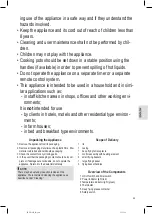 Preview for 45 page of Profi Cook PC-FR 1038 Instruction Manual