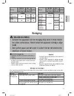 Preview for 15 page of Profi Cook PC-FR 1115 H Instruction Manual