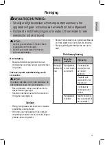 Preview for 19 page of Profi Cook PC-FW 1060 Instruction Manual