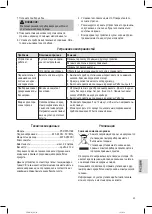 Preview for 59 page of Profi Cook PC-HWS 1168 Instruction Manual