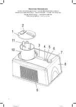 Preview for 3 page of Profi Cook PC-ICM 1091 N Instruction Manual