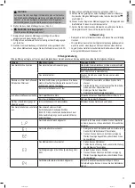 Preview for 11 page of Profi Cook PC-KA 1138 Instruction Manual