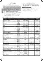 Preview for 16 page of Profi Cook PC-KM 1025 Instruction Manual