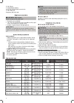 Preview for 46 page of Profi Cook PC-KM 1063 Instruction Manual