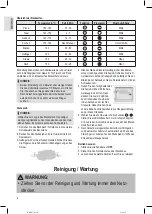 Preview for 8 page of Profi Cook PC-MBG 1185 Instruction Manual