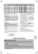 Preview for 55 page of Profi Cook PC-MBG 1185 Instruction Manual