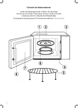 Preview for 3 page of Profi Cook PC-MWG 1019 H Instruction Manual