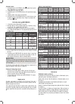 Preview for 67 page of Profi Cook PC-MWG 1019 H Instruction Manual