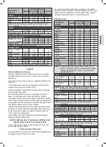 Preview for 29 page of Profi Cook PC-MWG 1117 Instruction Manual