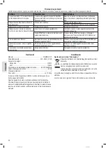 Preview for 50 page of Profi Cook PC-MWG 1117 Instruction Manual